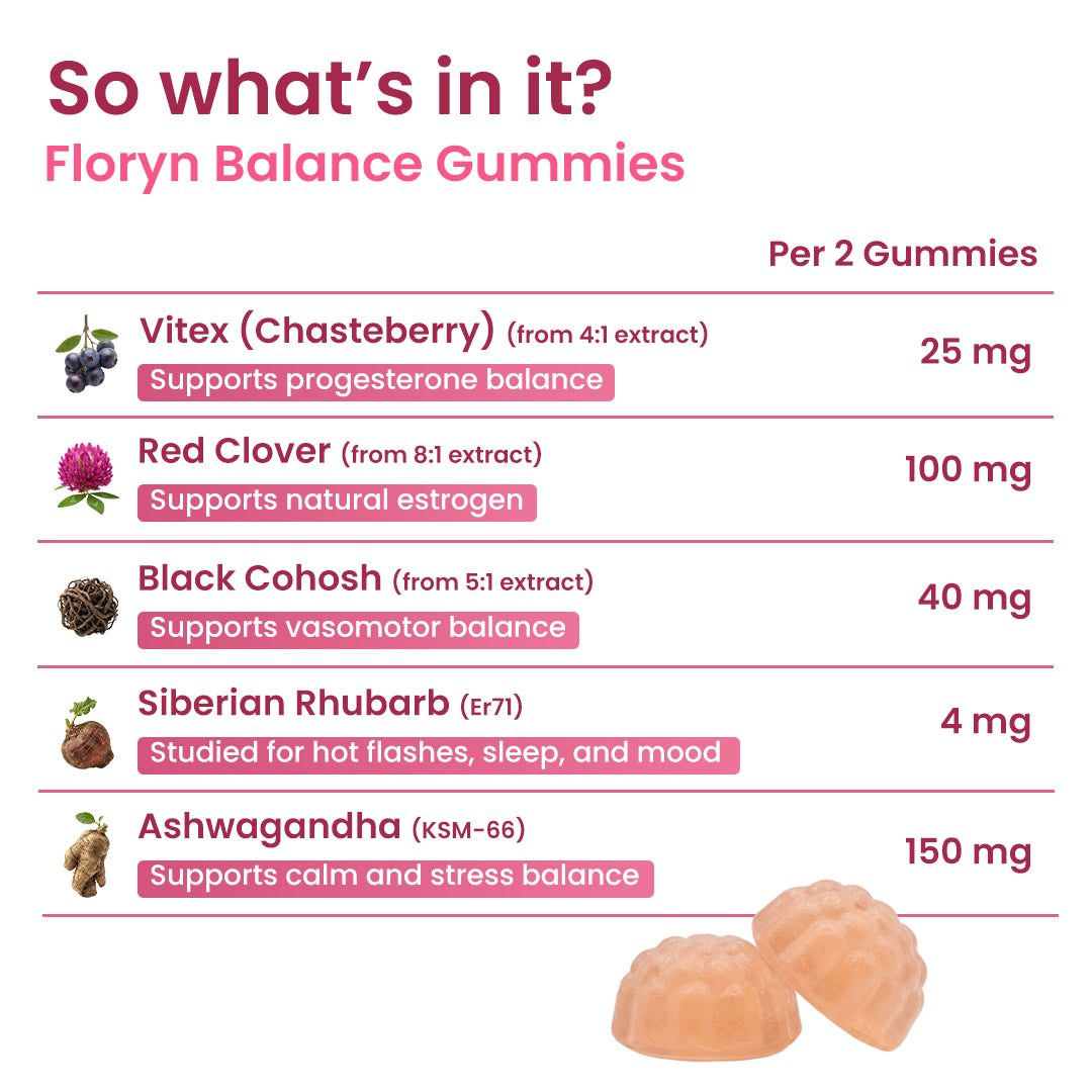 Floryn Balance Gummies