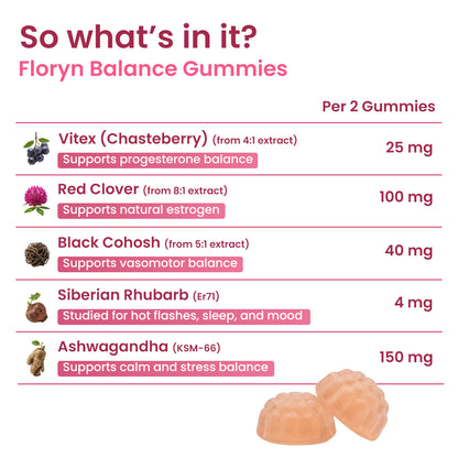 Floryn Balance Gummies
